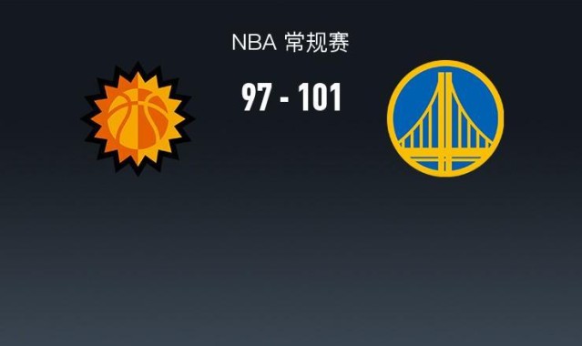 KY开云官网-勇士101-97末节逆转太阳，斯宾塞20+6，狄龙24+6