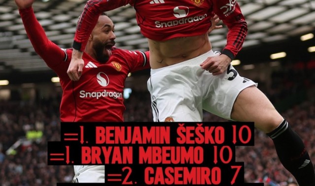 KY开云官网体育下载-舍什科、姆伯莫均10球，曼联官推发问：谁将赢得队内射手王之争