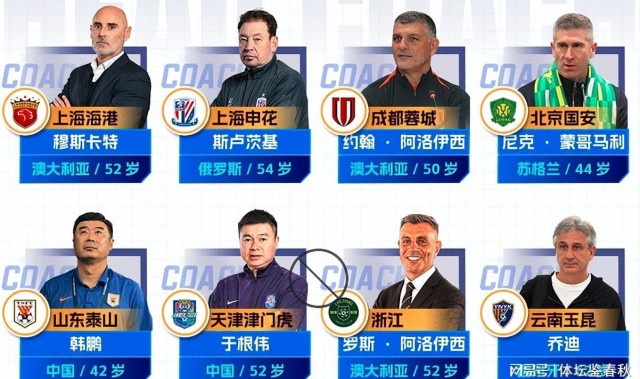 KY开云官网体育下载-中超不好踢！澳洲教头水土不服，国安海港浙江3队主帅谁先下课？