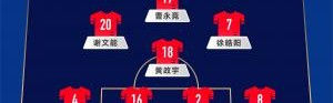 KY开云官网-遭伊万诟病！国足首发11人联赛出场：仅4人铁主力，杨泽翔0出场