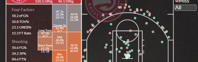 【现场】字母哥伤退老鹰球迷送祝福，无扬老鹰？无恙！