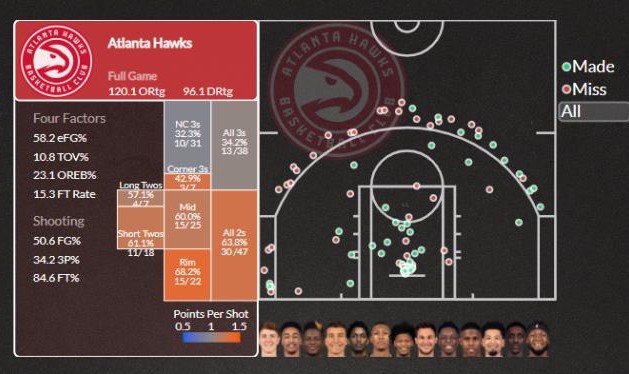 【现场】字母哥伤退老鹰球迷送祝福，无扬老鹰？无恙！